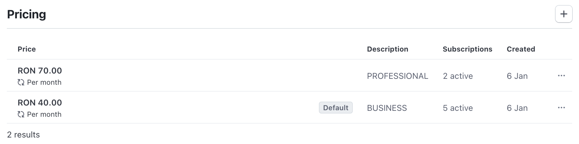 Subscription product prices
